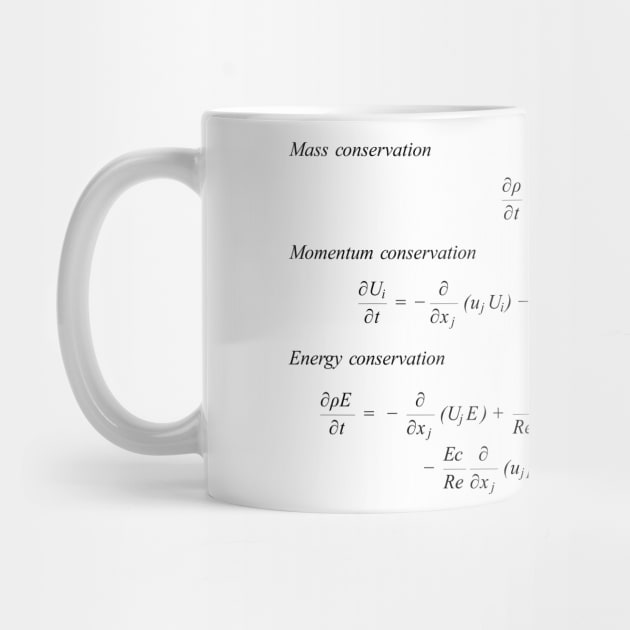 Conservation Loss Equations by midwifesmarket